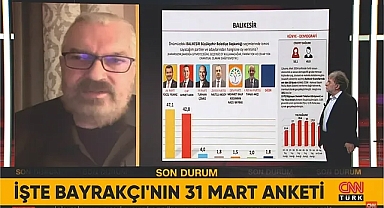 'Ak Parti'ye seçimi kaybettirirse Yeniden Refah Partisi kaybettirir'