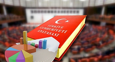Anayasa'nın ilk dört maddesi değiştirilmeli mi? İşte çarpıcı anket sonuçları…