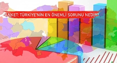 Halkın %60’ı aynı endişeyi paylaşıyor…