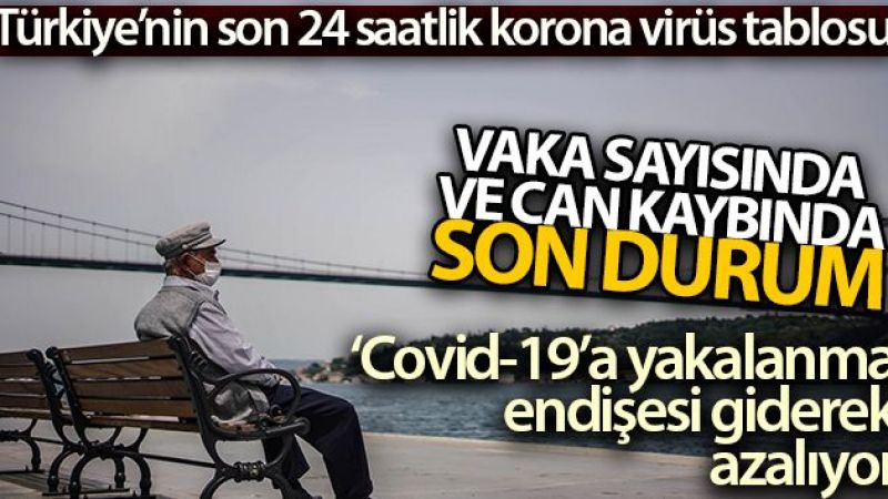 Vaka sayıları düşüşte