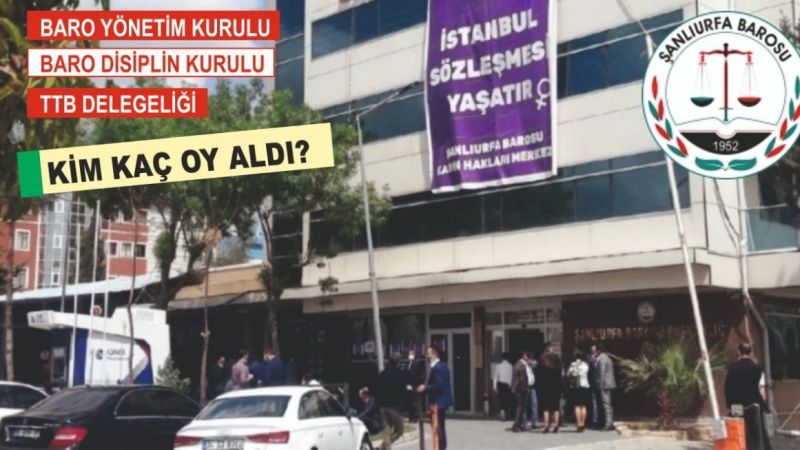 İşte Urfa Barosu seçimlerinin resmi sonuçları!